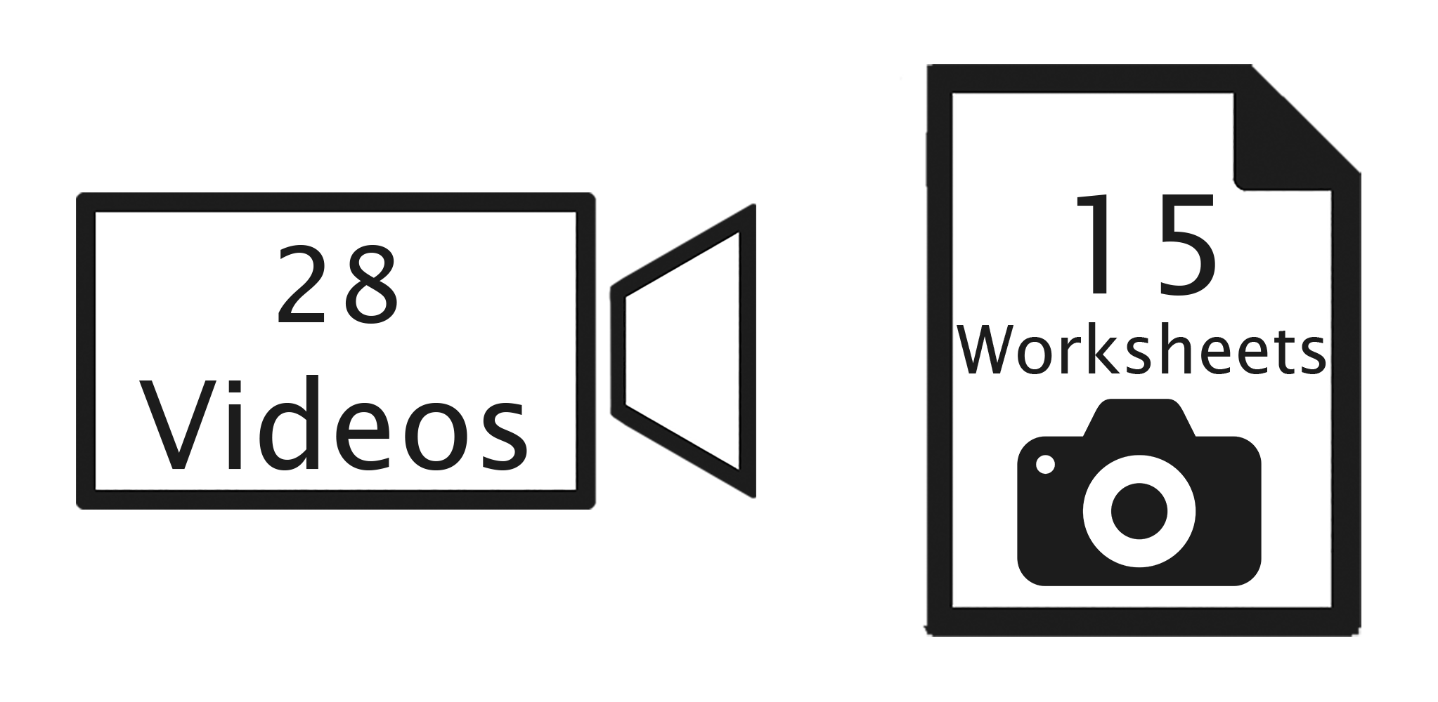 Landscape photography course graphic, videos, worksheets