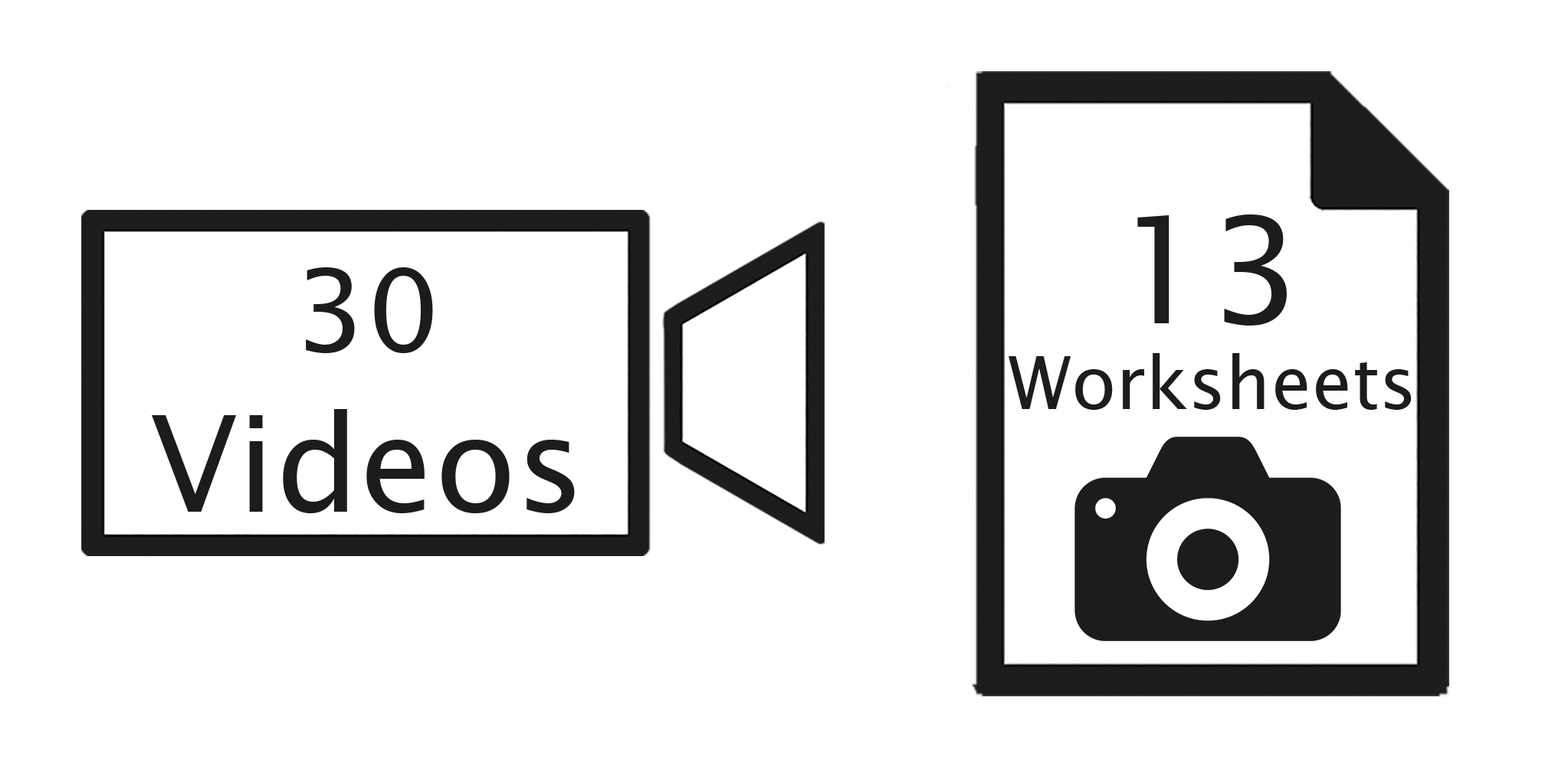 30 Videos and 13 worksheets graphic