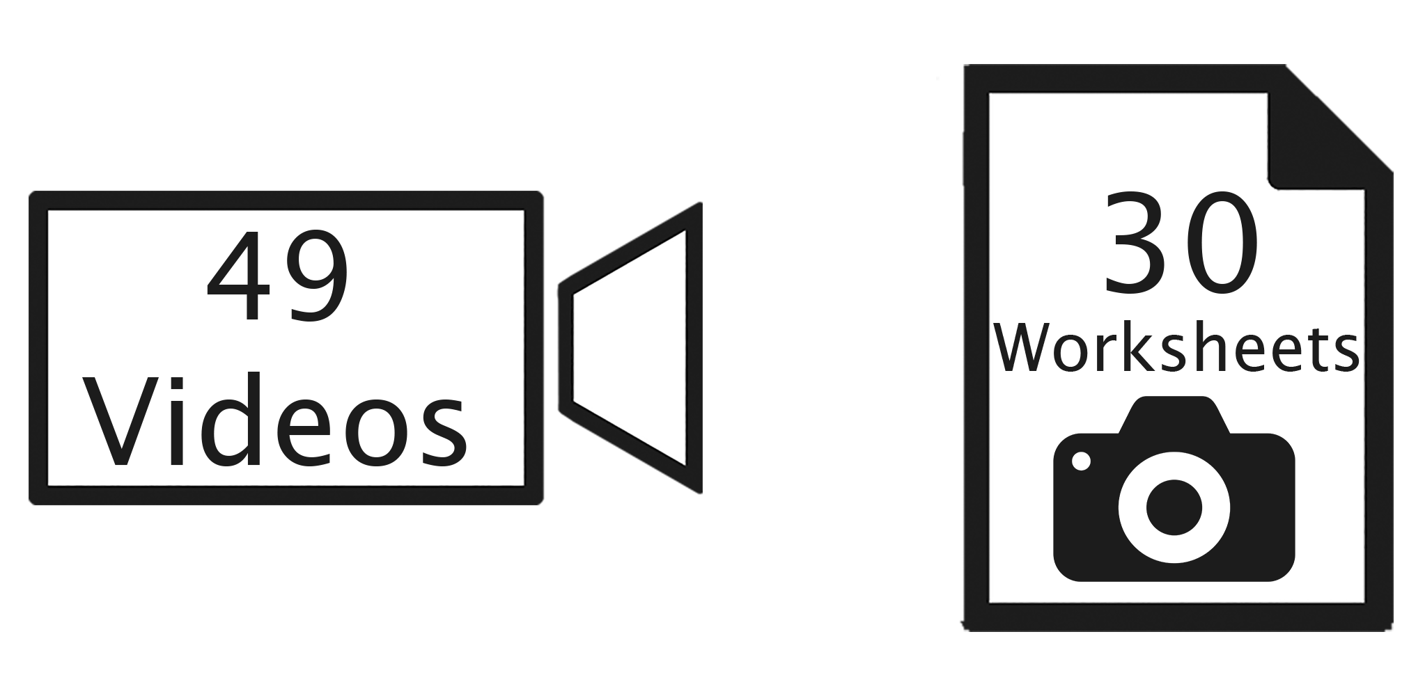 Macro photography course graphic, videos, worksheets